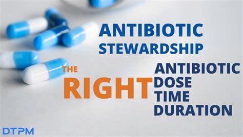 The Importance of Taking Antibiotics for the Right Duration