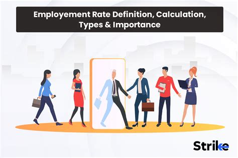 The Importance of Today's Rates