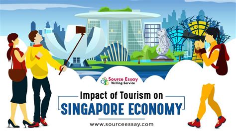 The Importance of Tourism to Singapore's Economy