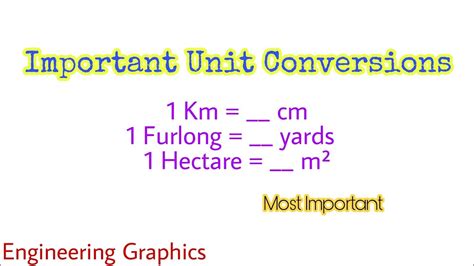 The Importance of Unit Conversions in Health and Fitness