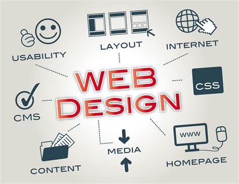 The Importance of Web Design Scholarships