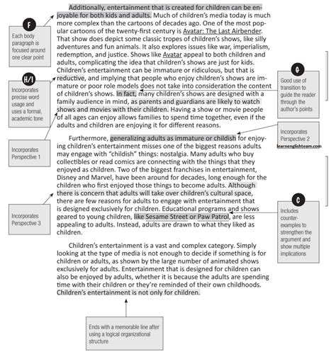 The Importance of the ACT Writing Test