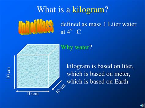 The Importance of the Liter and Kilogram