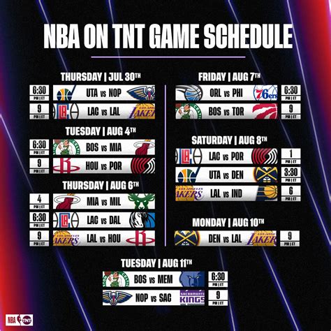 The In-Depth Guide to the NBA Schedule: The Ultimate Guide for Fans and Statisticians