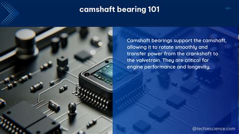 The Indispensable 5.3 Cam Bearings: A Comprehensive Guide