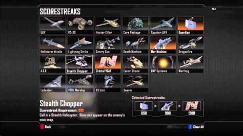 The Indispensable Guide to Call of Duty: Black Ops 2 Killstreaks: Dominating the Battlefield