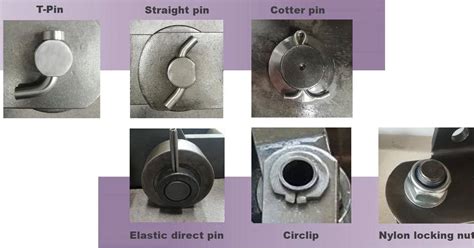 The Indispensable Guide to Pins and Cotters: Ensuring Safety and Efficiency