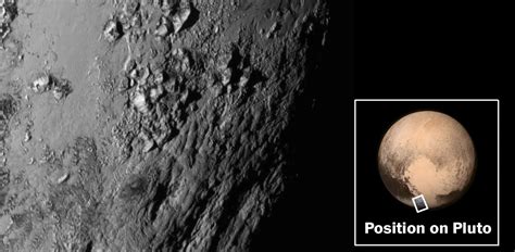 The Inspiration Behind Pluto