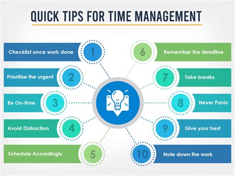 The Instant Manager More Than 100 Quick Tips and Techniques for Great Results Doc