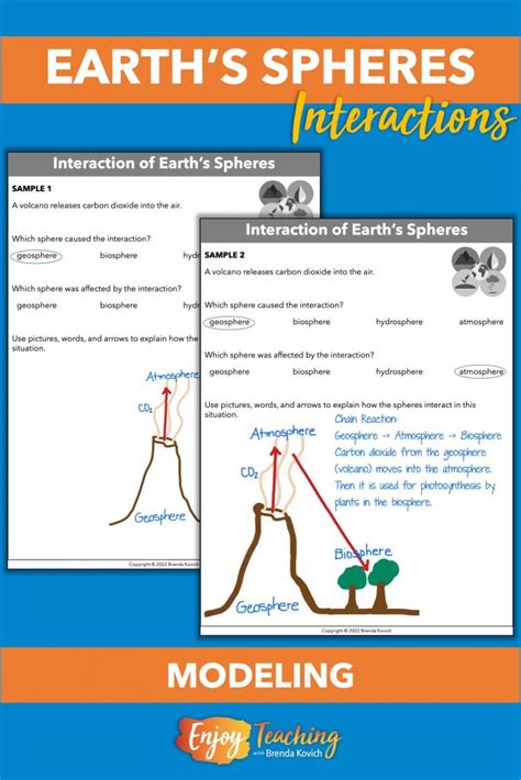 The Interaction Between Earth&am Doc