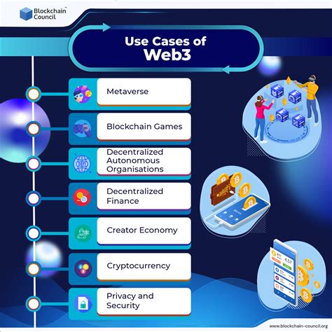 The Internet of Things A Look at Real-World Use Cases and Concerns Kindle Editon