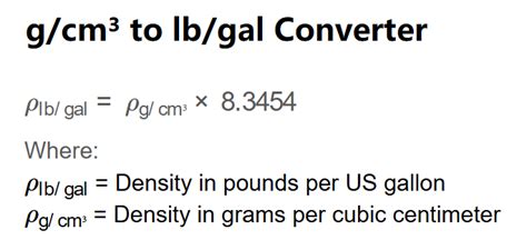 The Interplay Between lb/gal and g/cm³