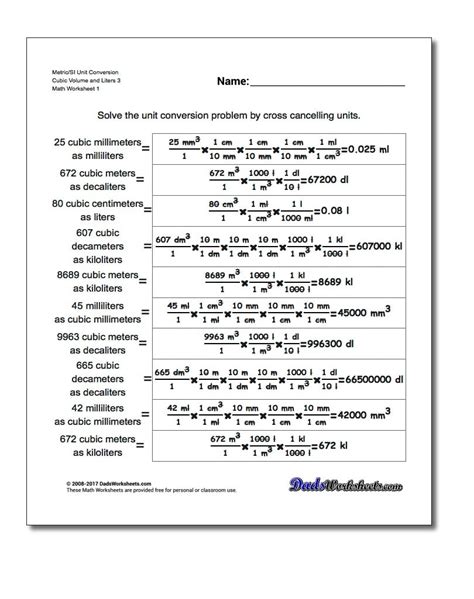 The Interplay of Millimeters, Cubic Centimeters, and Liters: A Comprehensive Guide