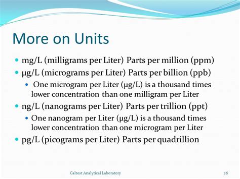 The Interplay of Parts Per Million and Milligrams Per Liter in Environmental Measurements