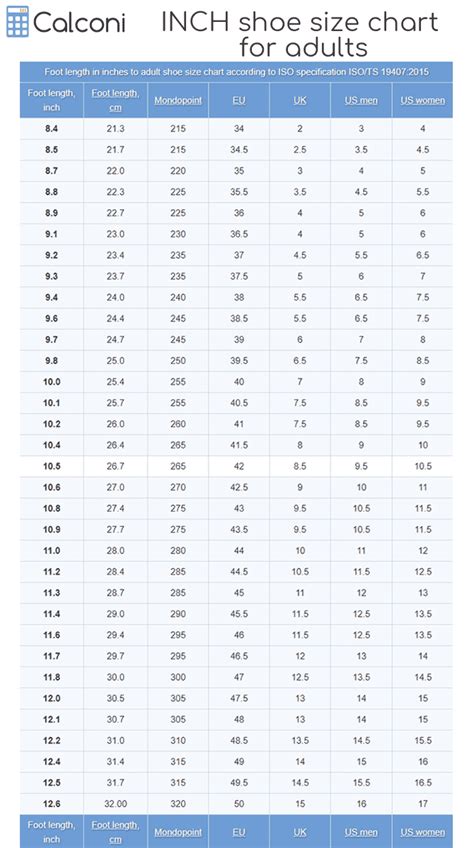 The Intricacies of Shoe Sizing: A Tale of Inches and Centimeters