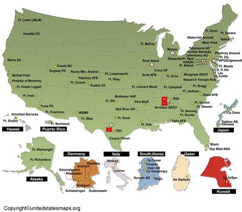 The Intricate World of Army Logistics Bases: A Comprehensive Guide