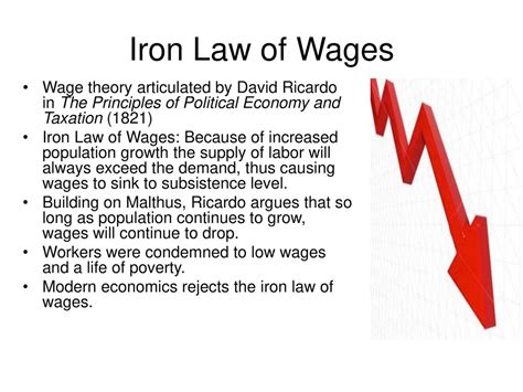 The Iron Law of Wages