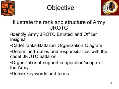 The JRTOC Cardinal Battalion: A Model of Leadership and Excellence