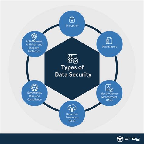 The Jade Jordan Leak: A Comprehensive Analysis of the Impact on Privacy and Data Security