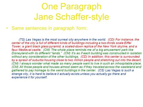 The Jane Schaffer Writing Method: A Comprehensive Guide