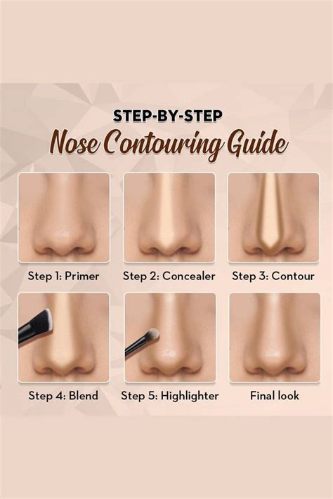 The Jennaskyye Face: A Complete Guide to Achieving the Perfect Contour