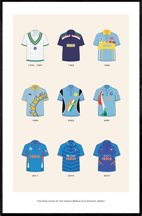 The Jersey's Origins and Evolution