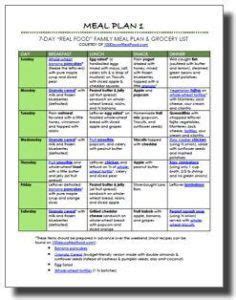 The John Hopkins Meal Plan: A Comprehensive Guide to Healthy Eating