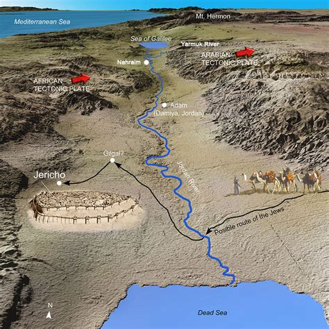 The Jordan River: A Lifeline in the Middle East