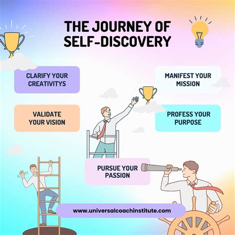 The Journey of Self Discovery Steps to a Better Self Kindle Editon