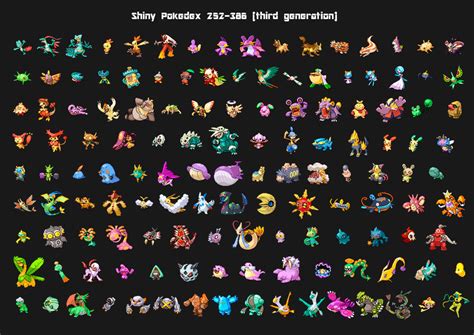 The Key Features of the 3rd Gen Pokedex