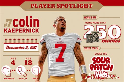 The Kids Quick Guide to the San Francisco 49ers San Francisco 49ers Fun Facts to Impress Your Parents and Friends