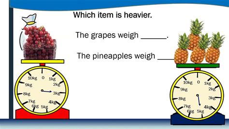 The Kilogram and Gram: A Tale of Two Weights