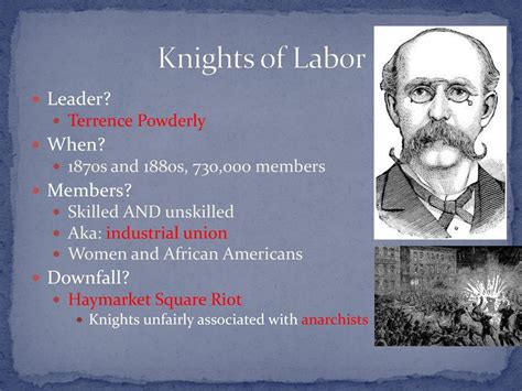 The Knights of Labor in the South Contributions in Labor History PDF