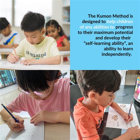 The Kumon Method: A Proven Approach to Learning Success