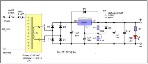 The LP3966ESX-ADJ/NOPB: A Game-Changer for Power Supply Design