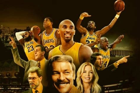 The Lakers' Enduring Brand Association: A Legacy of Excellence and Impact