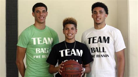 The Lamelos: A Complete Guide to Brothers Lonzo and LaMelo Ball