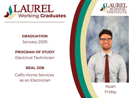 The Laurel Technical Institute: A Path to Success in the Modern Workforce