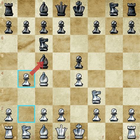 The Lea Gambit: A Comprehensive Guide to Unlocking a Powerful Chess Opening