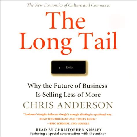 The Long Tail Why the Future of Business is Selling Less of More Kindle Editon