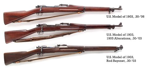 The M1903: A Century of Service