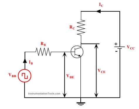 The MRF49XAT-I/ST: A Comprehensive Guide to a State-of-the-Art Power Transistor