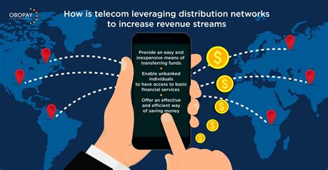 The MTS Impact on India's Telecommunications Landscape