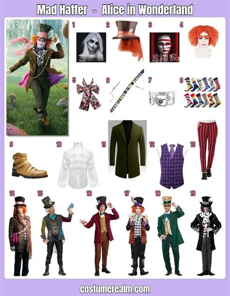 The Mad Hatter's Guide to Wonderland: Embracing Eccentricity in Costume and Character