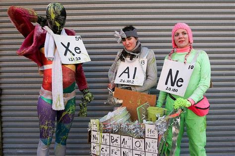 The Magic of Periodic Element Costumes