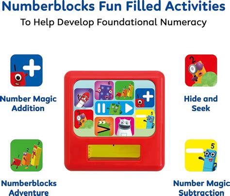 The Magical World of Numberblocks