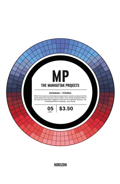 The Manhattan Projects 5 Doc