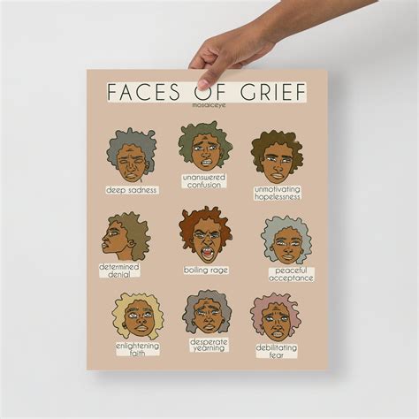 The Many Faces of Grief