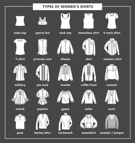 The Many Styles of Gap Women's Shirts