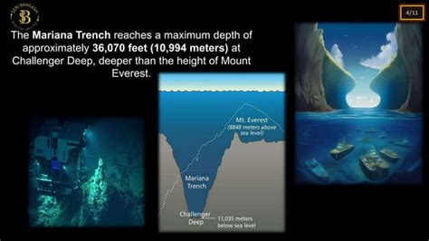 The Mariana Trench: A Geological Wonder